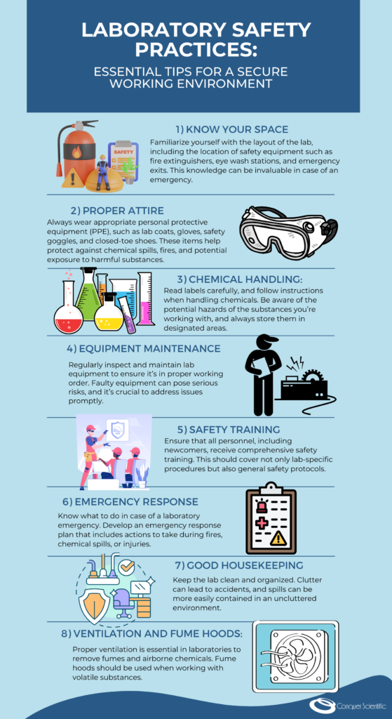 lab safety infographic by Conquer Scientific 